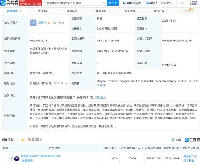 又一省级环保集团成立，地方国资大举杀入环保！