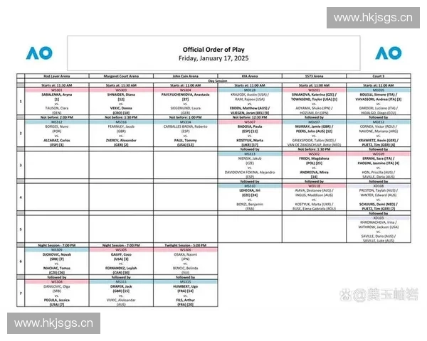 2025赛季S15全球总决赛赛程安排全面解析及关键赛事时间表